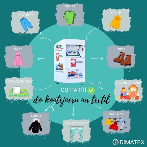 Dimatex